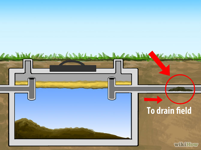 Septic Inspections